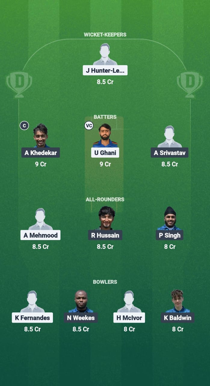 1000745048 LCC vs CFS Dream11 Prediction Fantasy Cricket Tips Dream11 Team ECS T10 Wimbledon 2025