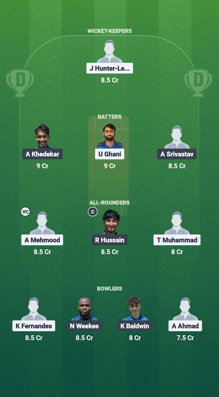 1000745051 LCC vs CFS Dream11 Prediction Fantasy Cricket Tips Dream11 Team ECS T10 Wimbledon 2025
