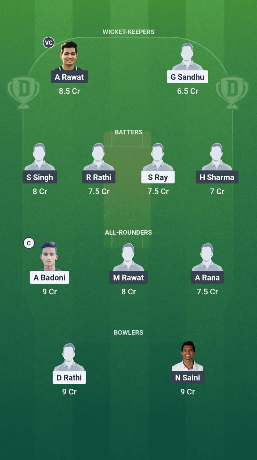 SDS vs EDR Dream11 Prediction Fantasy Cricket Tips Dream11 Team Delhi T20 Premier League 2025