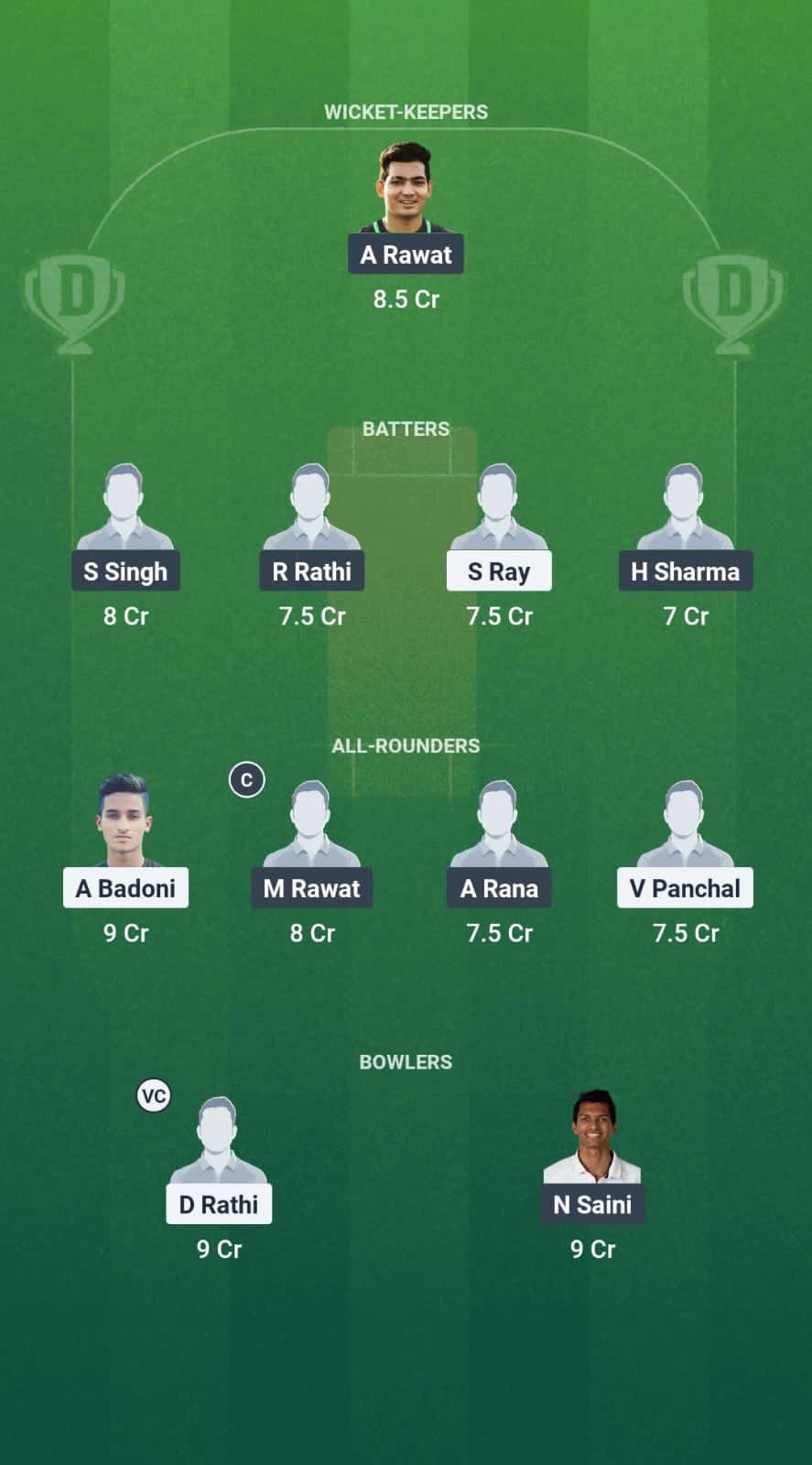 SDS vs EDR Dream11 Prediction Fantasy Cricket Tips Dream11 Team Delhi T20 Premier League 2025