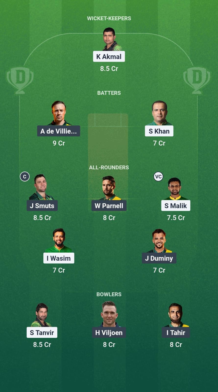 1000745286 PAK-C vs SA-C Dream11 Prediction Fantasy Cricket Tips Dream11 Team World Championship of Legends T20 2025