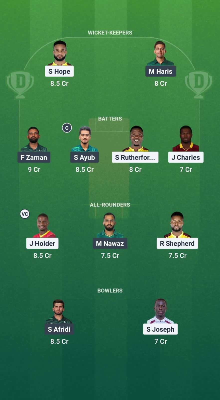 WI vs PAK Dream11 Prediction Fantasy Cricket Tips Dream11 Team Pakistan Tour of West Indies 2025