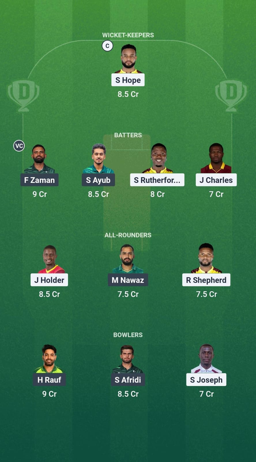 WI vs PAK Dream11 Prediction Fantasy Cricket Tips Dream11 Team Pakistan Tour of West Indies 2025