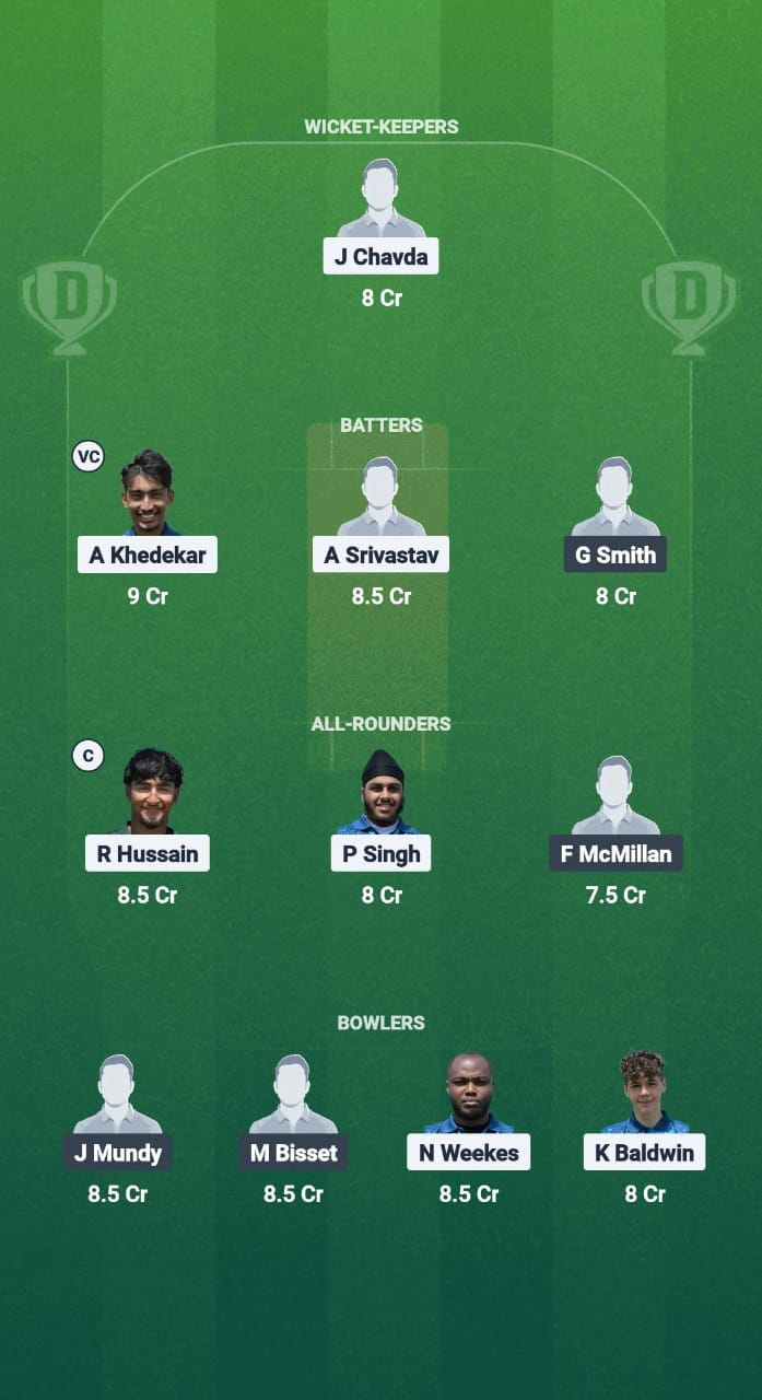 1000745368 CFS vs GFD Dream11 Prediction Fantasy Cricket Tips Dream11 Team ECS T10 Wimbledon 2025