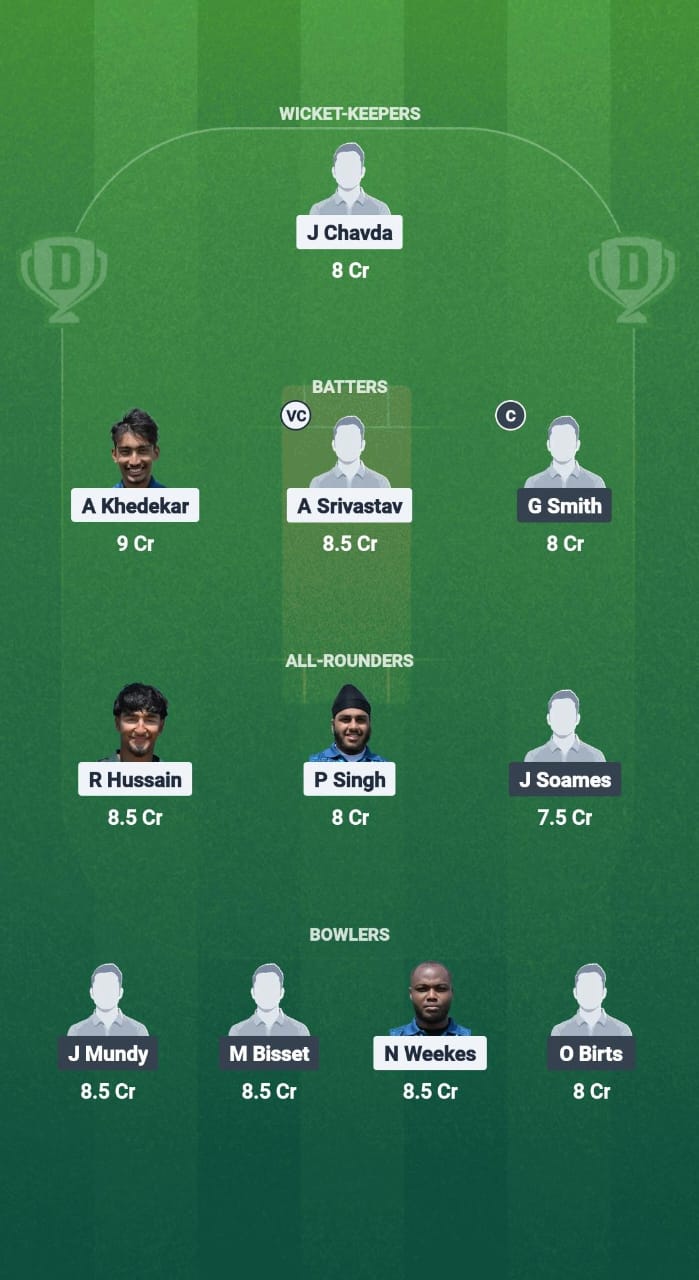 1000745371 CFS vs GFD Dream11 Prediction Fantasy Cricket Tips Dream11 Team ECS T10 Wimbledon 2025