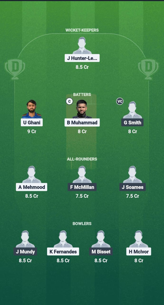 1000745433 LCC vs GFD Dream11 Prediction Fantasy Cricket Tips Dream11 Team ECS T10 Wimbledon 2025