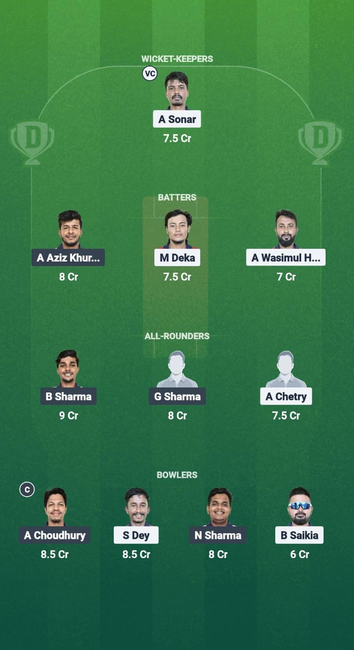 1000745722 NVR vs GTC Dream11 Prediction Fantasy Cricket Tips Dream11 Team Guwahati T20 Spring Cup 2025