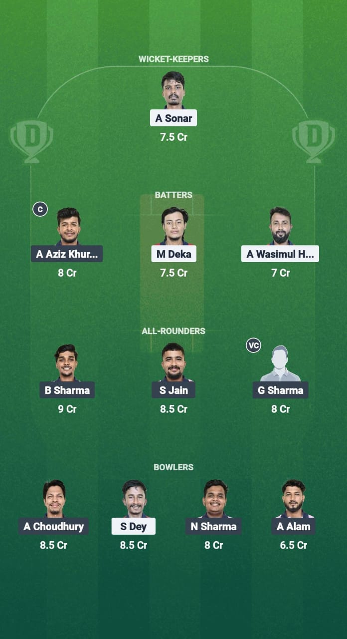 1000745725 NVR vs GTC Dream11 Prediction Fantasy Cricket Tips Dream11 Team Guwahati T20 Spring Cup 2025