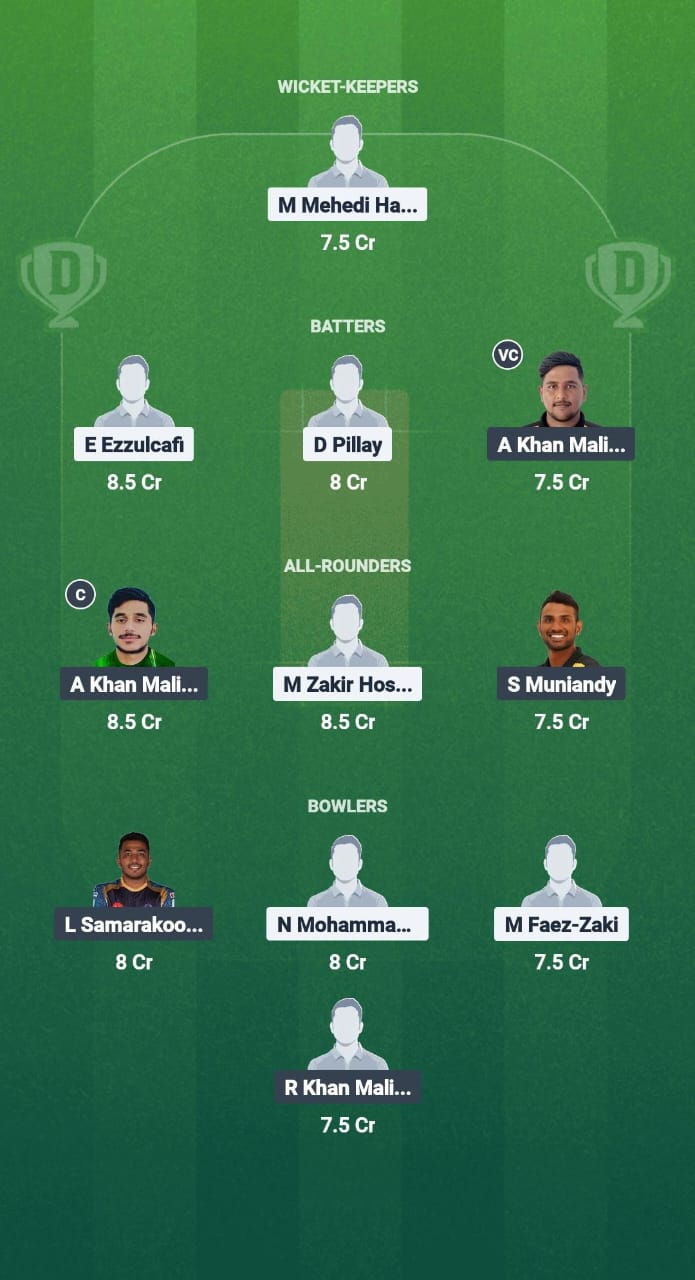 1000745737 PJY vs PER Dream11 Prediction Fantasy Cricket Tips Dream11 Team Malaysia T20 Championship 2025