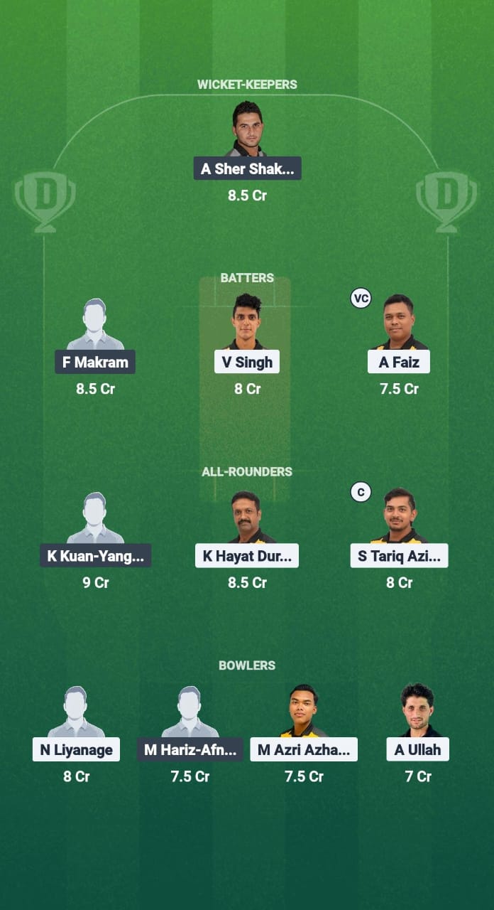 1000745740 KL vs SAR Dream11 Prediction Fantasy Cricket Tips Dream11 Team Malaysia T20 Championship 2025