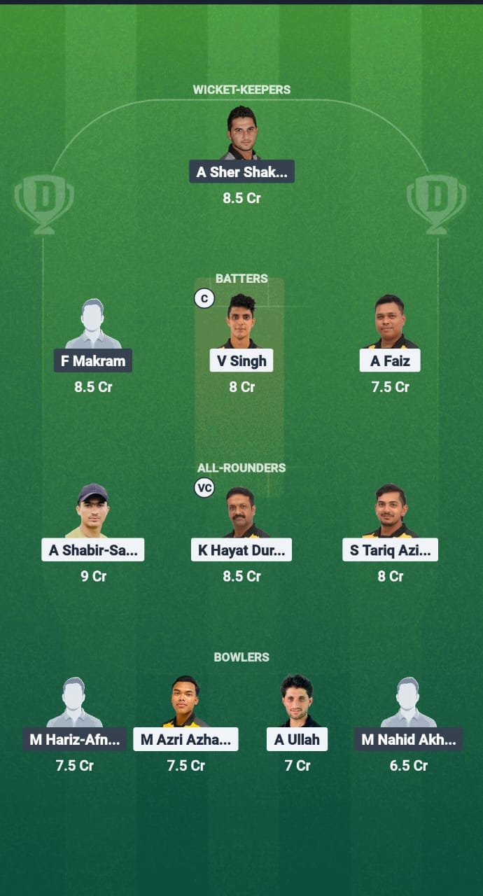 1000745743 KL vs SAR Dream11 Prediction Fantasy Cricket Tips Dream11 Team Malaysia T20 Championship 2025