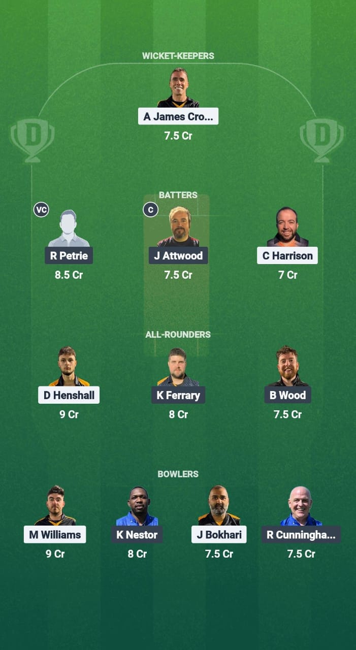 1000745746 SLG vs PIR Dream11 Prediction Fantasy Cricket Tips Dream11 Team ECS T10 Gibraltar 2025
