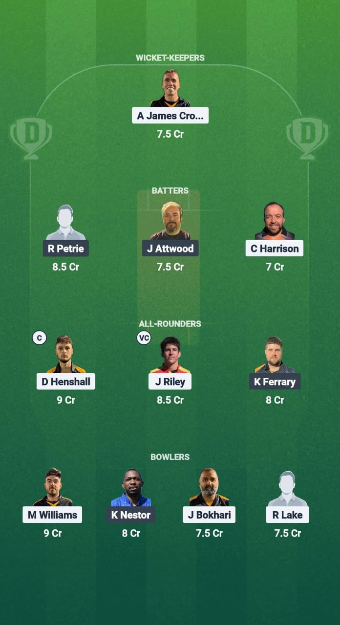 1000745749 SLG vs PIR Dream11 Prediction Fantasy Cricket Tips Dream11 Team ECS T10 Gibraltar 2025