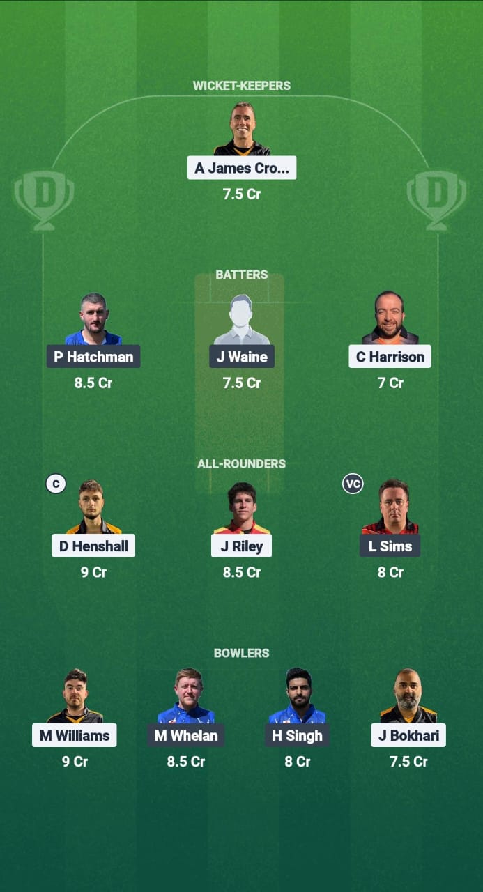 1000745767 SLG vs GAM Dream11 Prediction Fantasy Cricket Tips Dream11 Team ECS T10 Gibraltar 2025