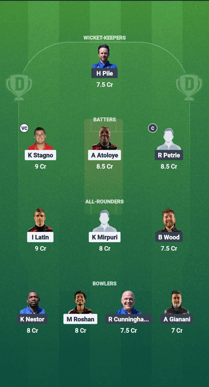 1000745773 RGC vs PIR Dream11 Prediction Fantasy Cricket Tips Dream11 Team ECS T10 Gibraltar 2025