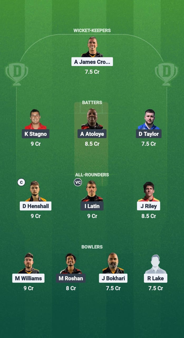 1000745781 SLG vs PIR Dream11 Prediction Fantasy Cricket Tips Dream11 Team ECS T10 Gibraltar 2025