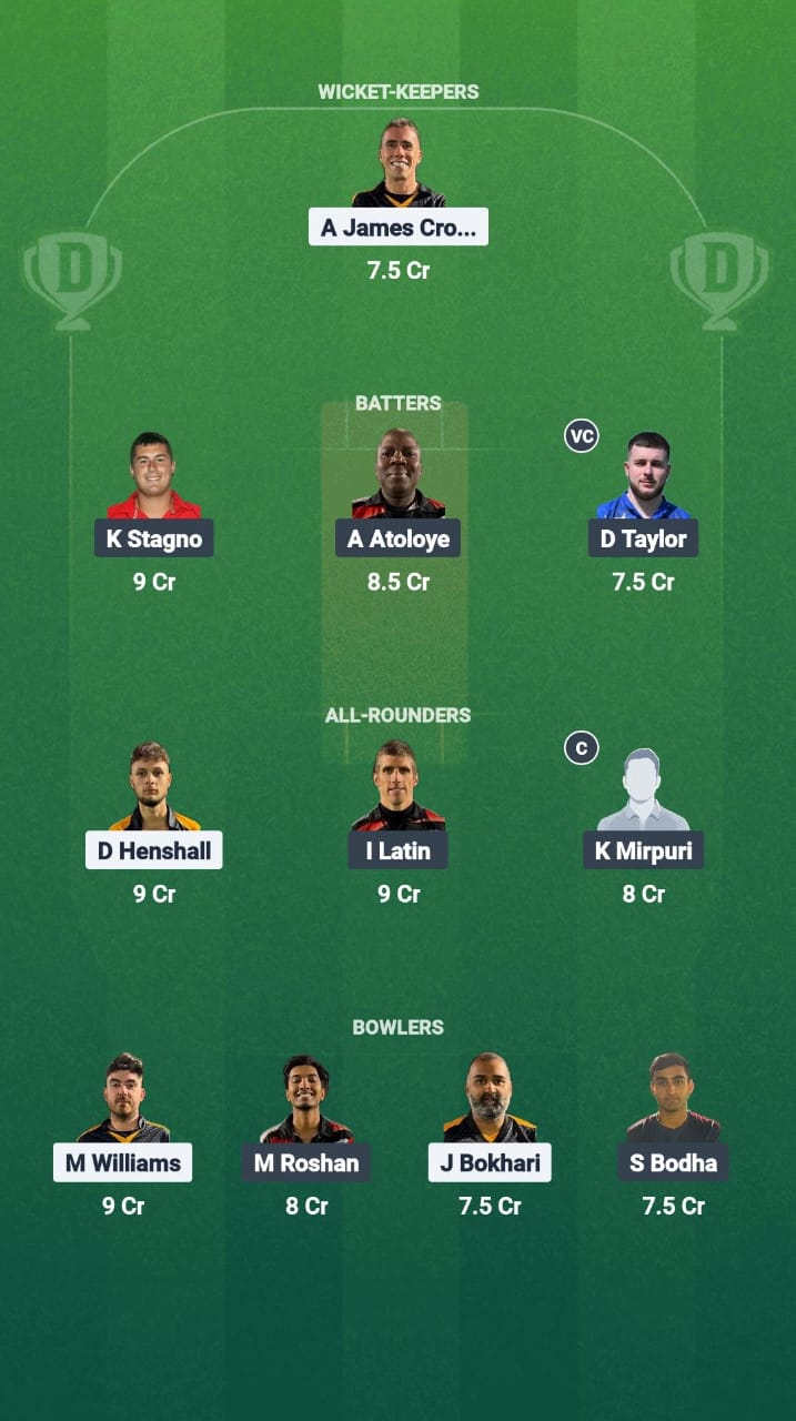 1000745785 SLG vs PIR Dream11 Prediction Fantasy Cricket Tips Dream11 Team ECS T10 Gibraltar 2025
