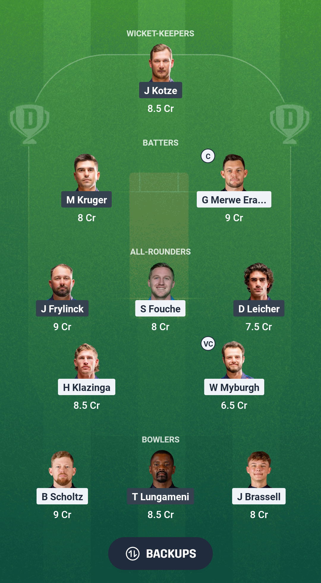 1000745950 NPB vs PMW Dream11 Prediction Fantasy Cricket Tips Dream11 Team Namibia T20 2025