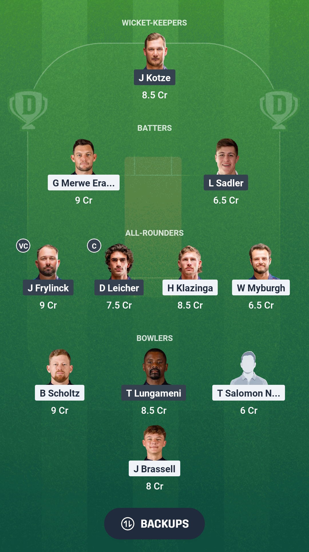 1000745952 NPB vs PMW Dream11 Prediction Fantasy Cricket Tips Dream11 Team Namibia T20 2025