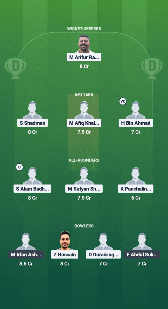 1000746269 MLC vs PHG Dream11 Prediction Fantasy Cricket Tips Dream11 Team Malaysia T20 Championship 2025