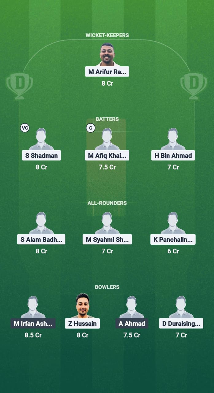 1000746272 MLC vs PHG Dream11 Prediction Fantasy Cricket Tips Dream11 Team Malaysia T20 Championship 2025