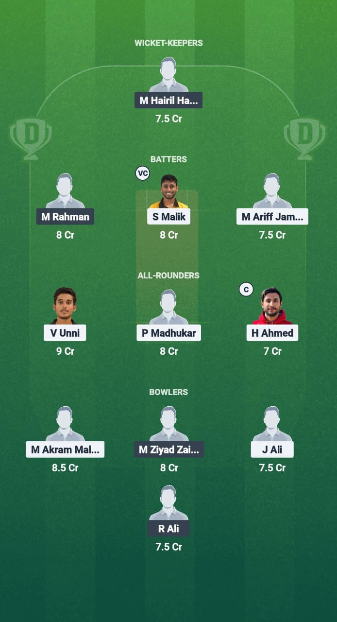 1000746338 SEL vs KEL Dream11 Prediction Fantasy Cricket Tips Dream11 Team Malaysia T20 Championship 2025
