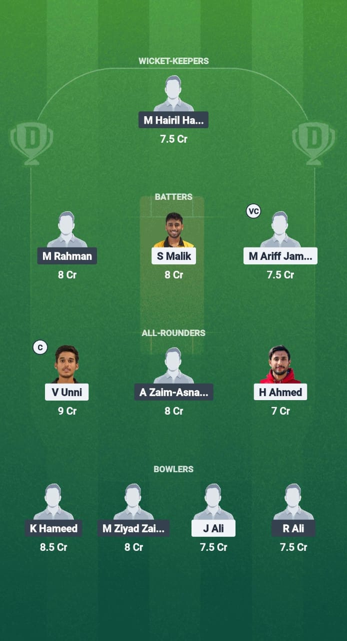 1000746341 SEL vs KEL Dream11 Prediction Fantasy Cricket Tips Dream11 Team Malaysia T20 Championship 2025