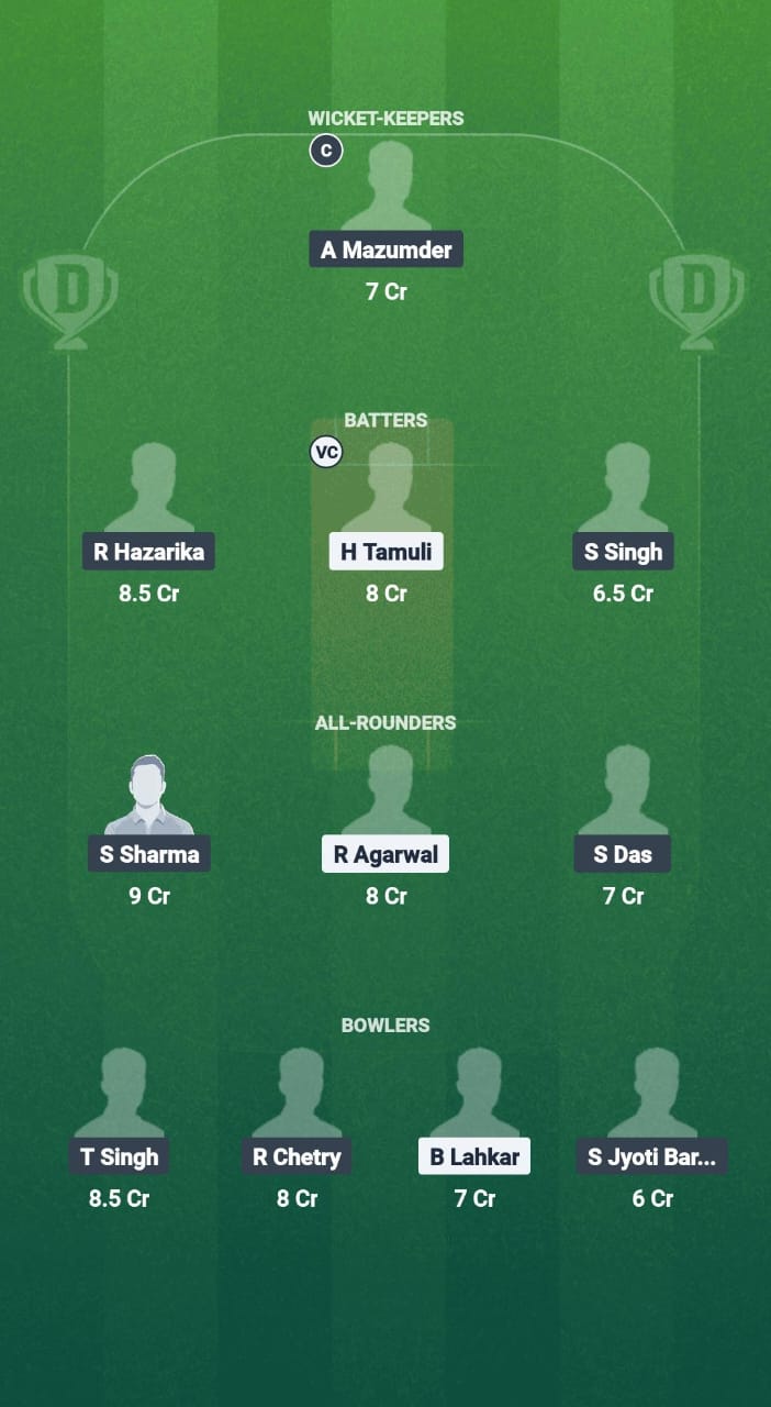 1000746344 NBC vs CCC Dream11 Prediction Fantasy Cricket Tips Dream11 Team Guwahati T20 Spring Cup 2025