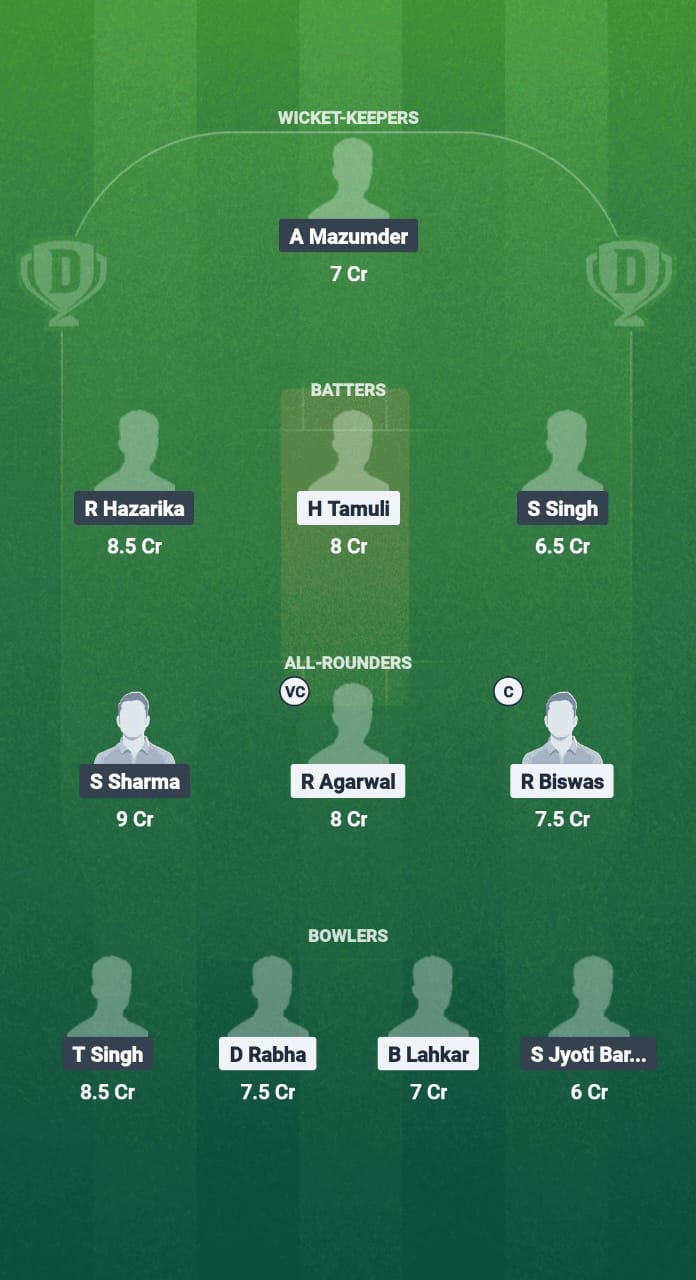 1000746347 NBC vs CCC Dream11 Prediction Fantasy Cricket Tips Dream11 Team Guwahati T20 Spring Cup 2025