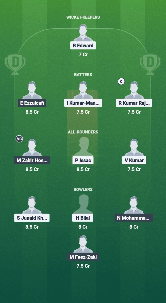 1000746350 PEN vs PJY Dream11 Prediction Fantasy Cricket Tips Dream11 Team Malaysia T20 Championship 2025