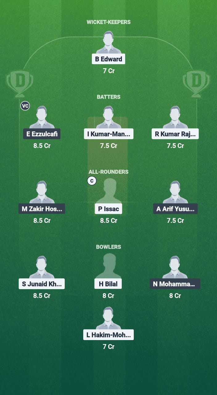 1000746353 PEN vs PJY Dream11 Prediction Fantasy Cricket Tips Dream11 Team Malaysia T20 Championship 2025