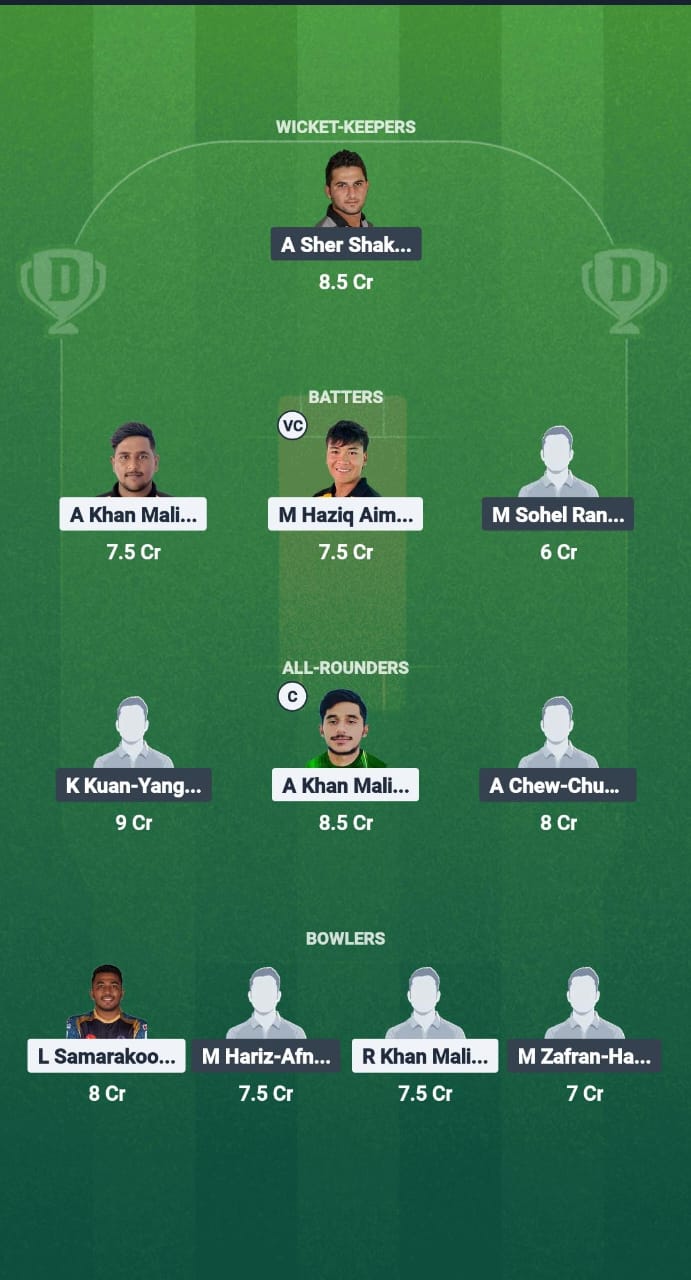 1000746356 PER vs SAR Dream11 Prediction Fantasy Cricket Tips Dream11 Team Malaysia T20 Championship 2025