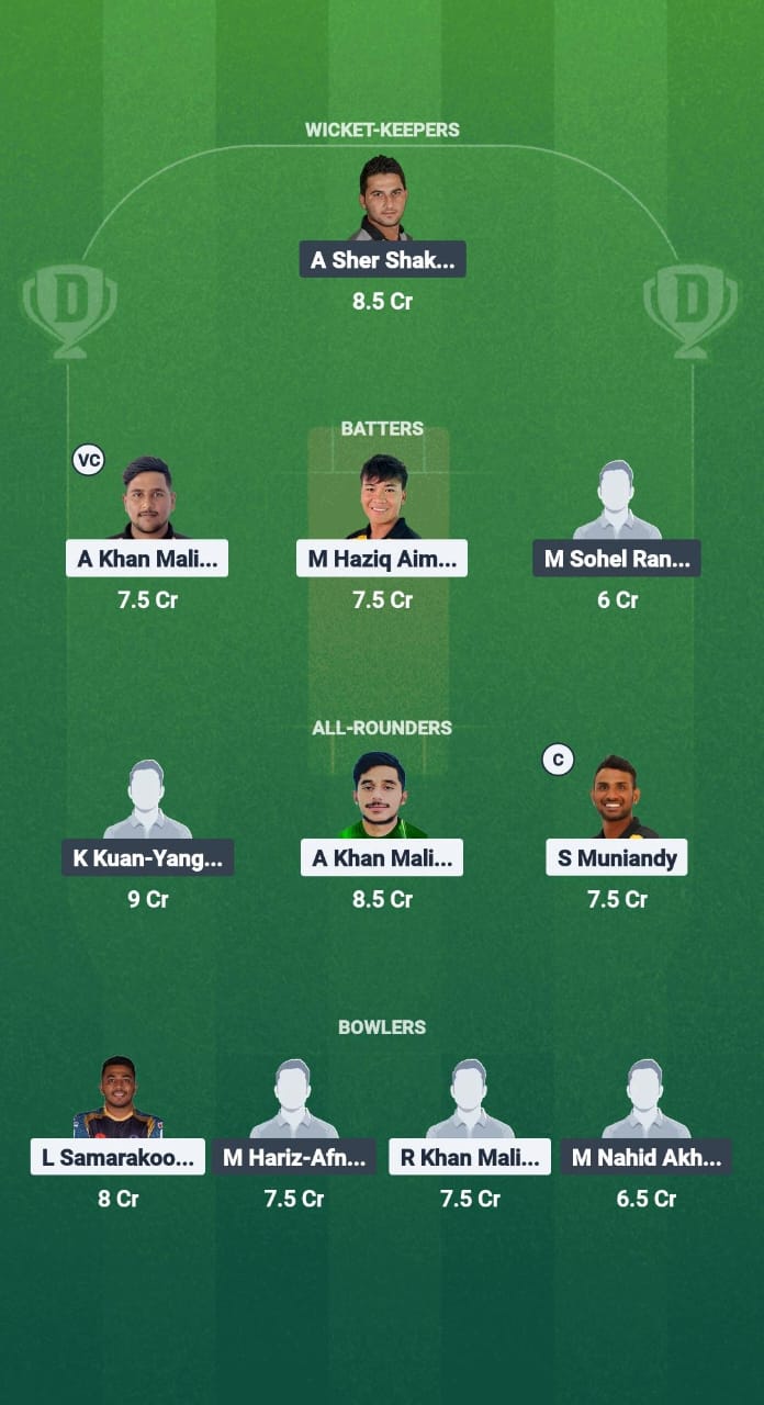 1000746359 PER vs SAR Dream11 Prediction Fantasy Cricket Tips Dream11 Team Malaysia T20 Championship 2025