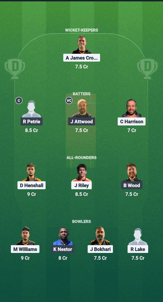 1000746509 SLG vs PIR Dream11 Prediction Fantasy Cricket Tips Dream11 Team ECS T10 Gibraltar 2025