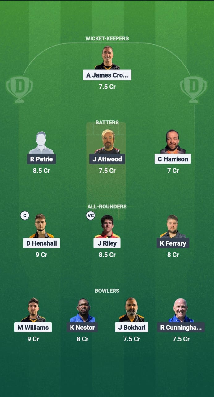1000746510 SLG vs PIR Dream11 Prediction Fantasy Cricket Tips Dream11 Team ECS T10 Gibraltar 2025