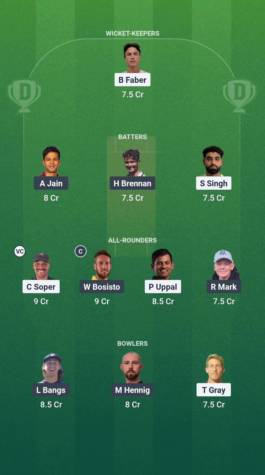 MAR vs RCS Dream11 Prediction Fantasy Cricket Tips Dream11 Team Mackay T20 2025 