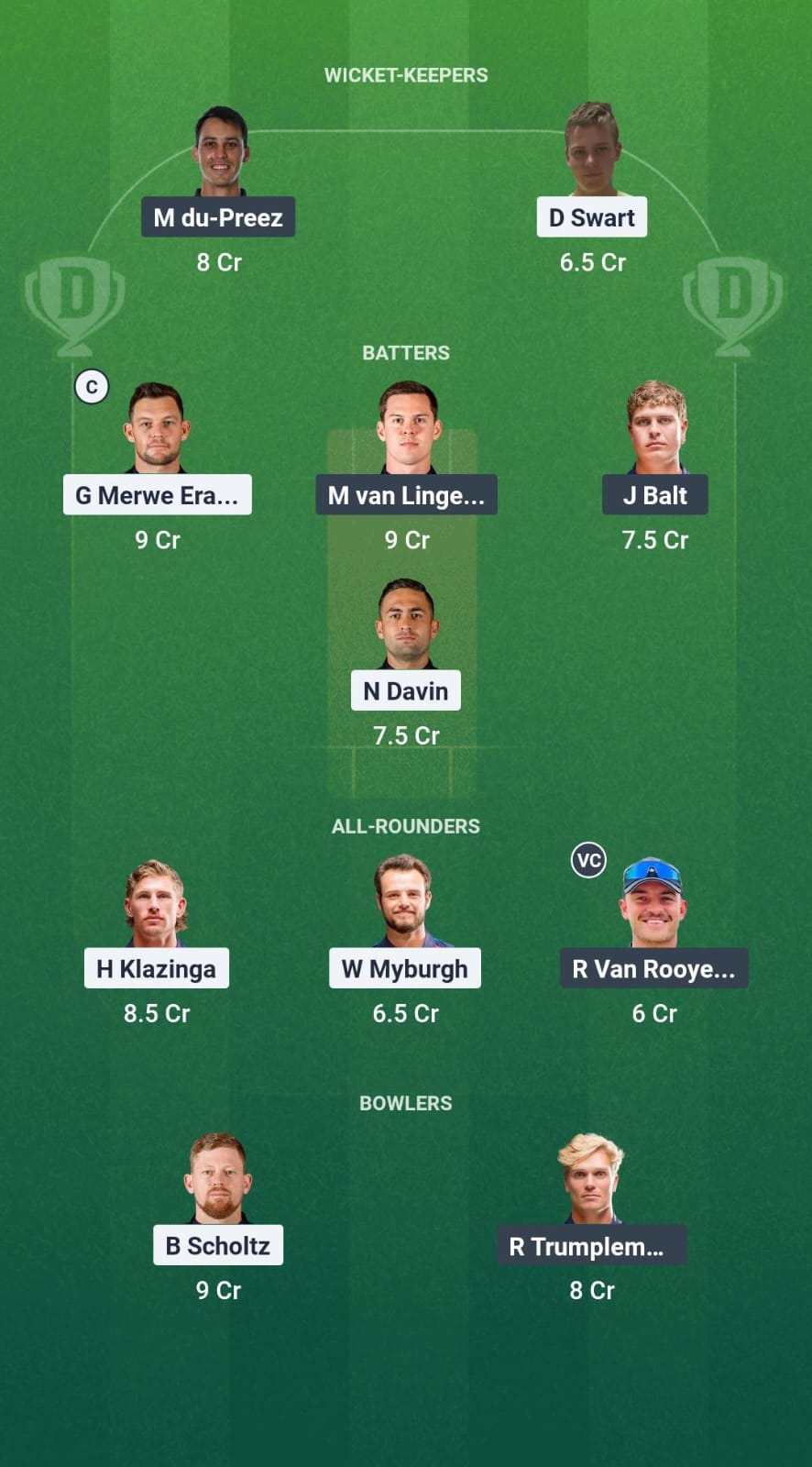 1000746604 NPB vs EAE Dream11 Prediction Fantasy Cricket Tips Dream11 Team Namibia T20 2025