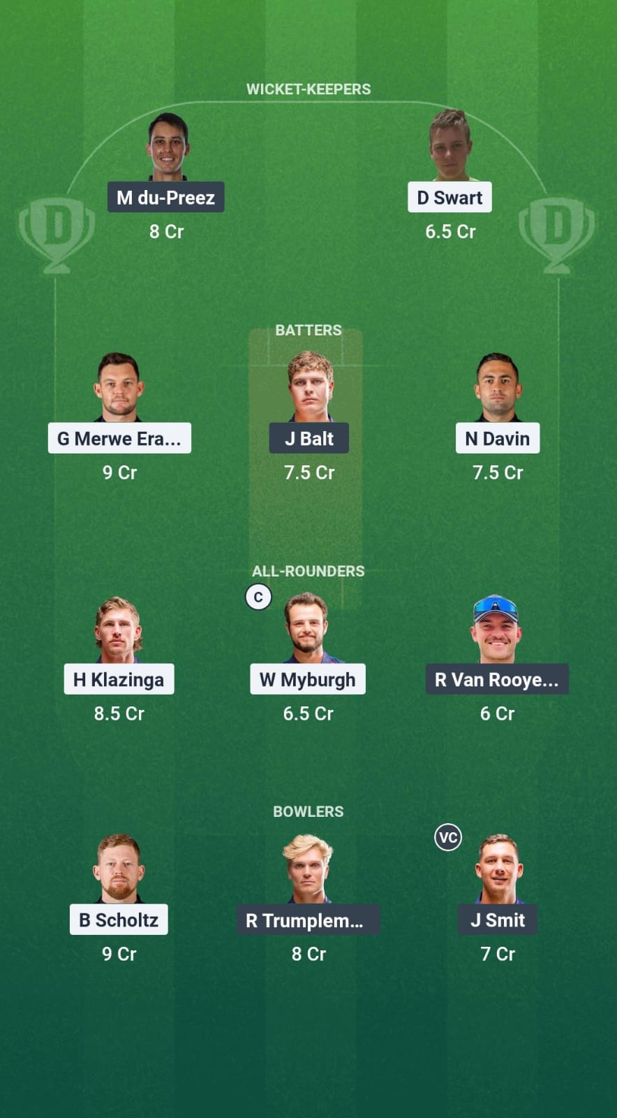 1000746607 NPB vs EAE Dream11 Prediction Fantasy Cricket Tips Dream11 Team Namibia T20 2025