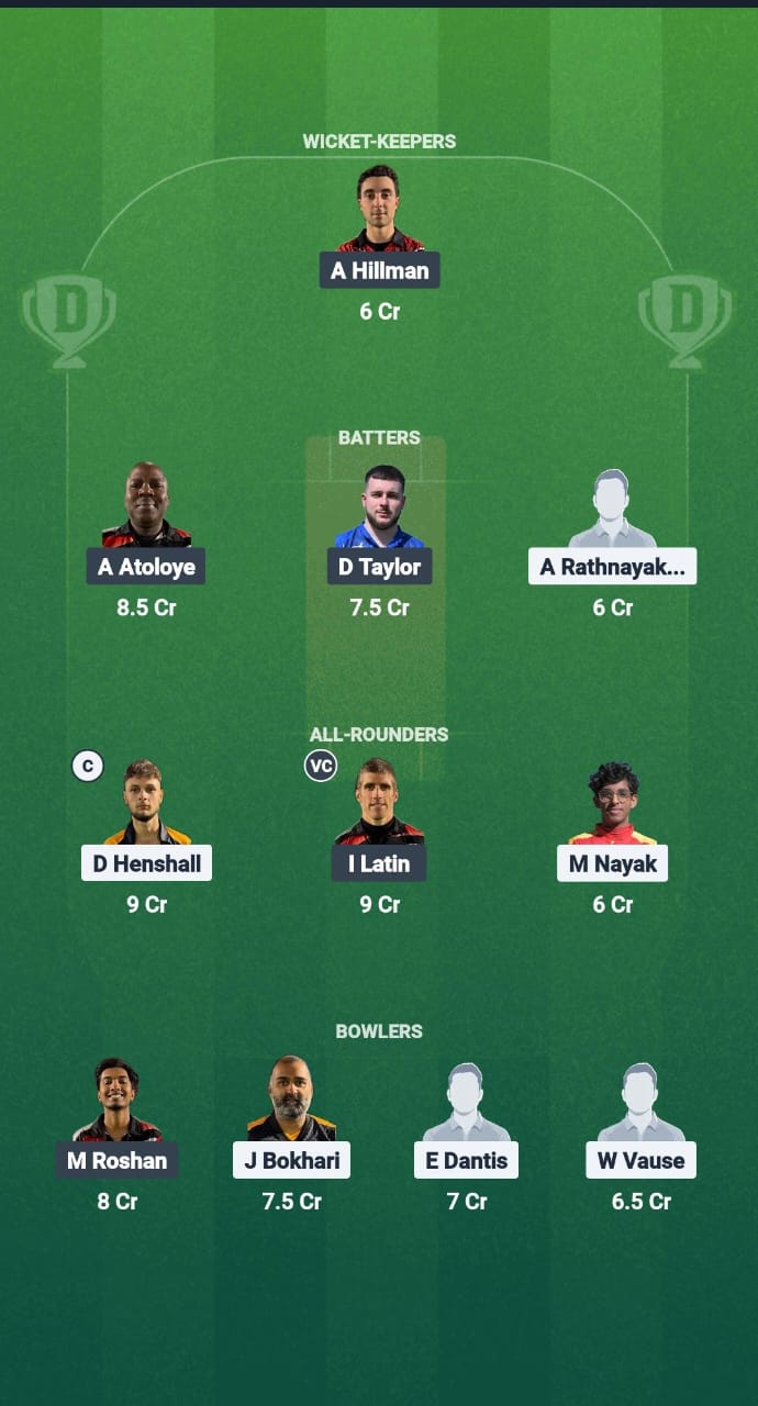 SLG vs RGC Dream11 Prediction Fantasy Cricket Tips Dream11 Team ECS T10 Gibraltar 2025