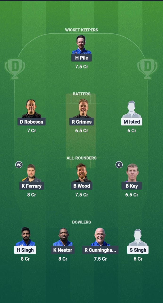 1000747033 GAM vs PIR Dream11 Prediction Fantasy Cricket Tips Dream11 Team ECS T10 Gibraltar 2025