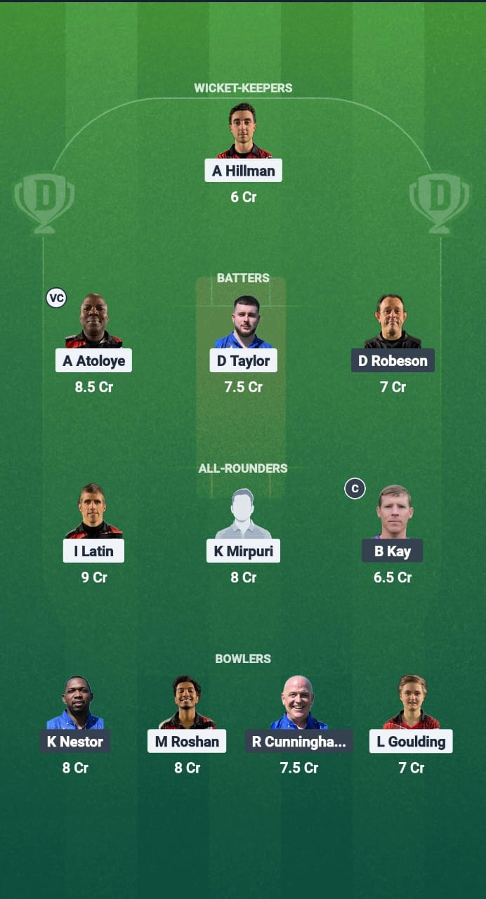 1000747097 RGC vs PIR Dream11 Prediction Fantasy Cricket Tips Dream11 Team ECS T10 Gibraltar 2025