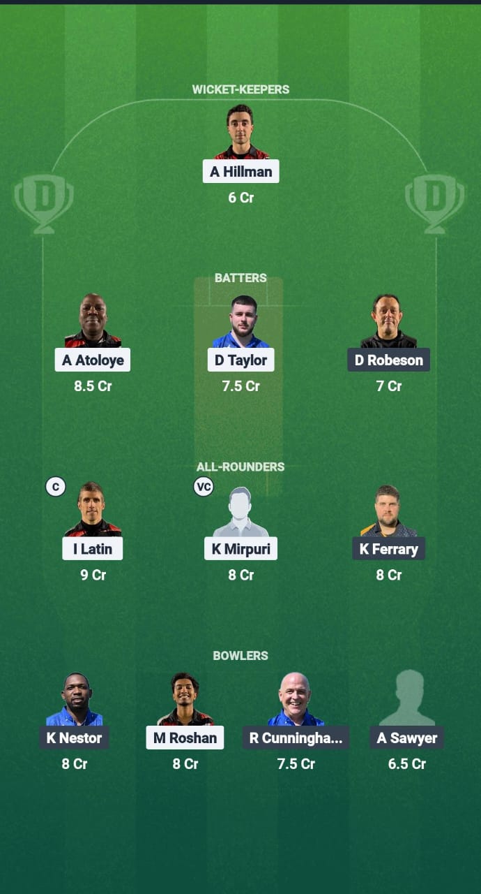 1000747100 RGC vs PIR Dream11 Prediction Fantasy Cricket Tips Dream11 Team ECS T10 Gibraltar 2025