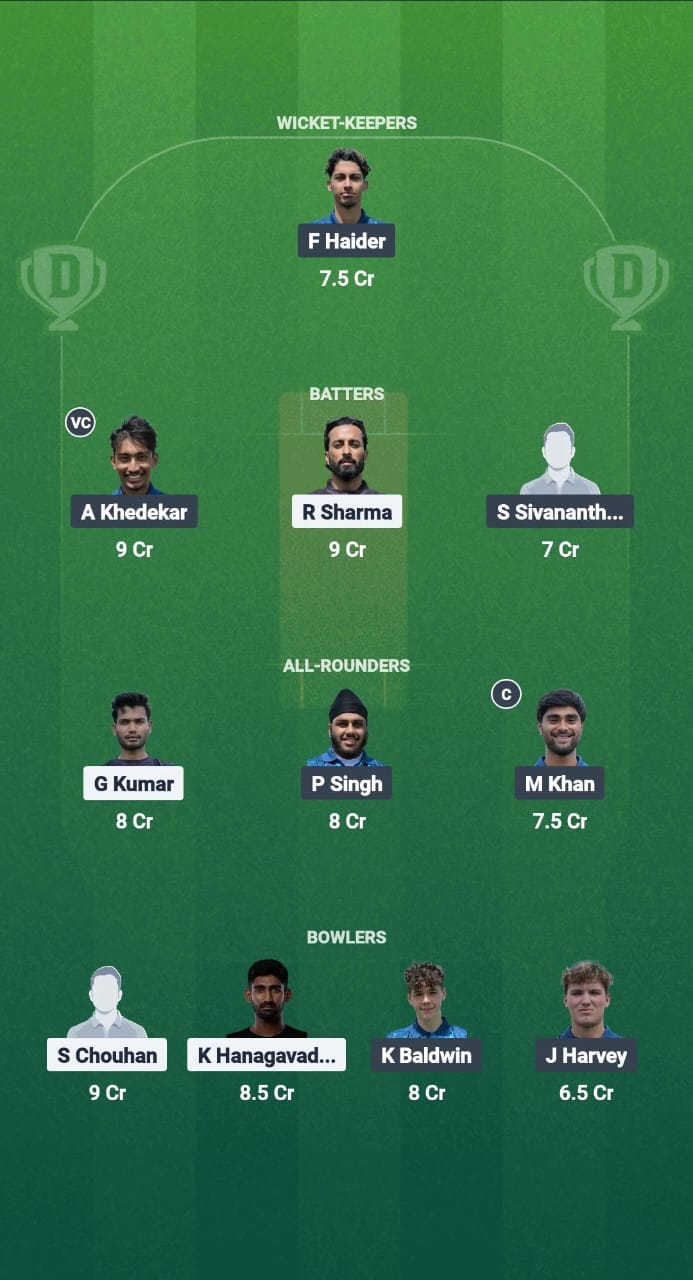 KSXI vs CFS Dream11 Prediction Fantasy Cricket Tips Dream11 Team ECS T10 Wimbledon 2025