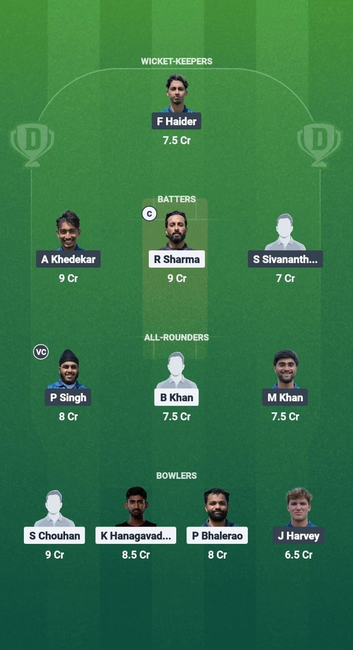 KSXI vs CFS Dream11 Prediction Fantasy Cricket Tips Dream11 Team ECS T10 Wimbledon 2025