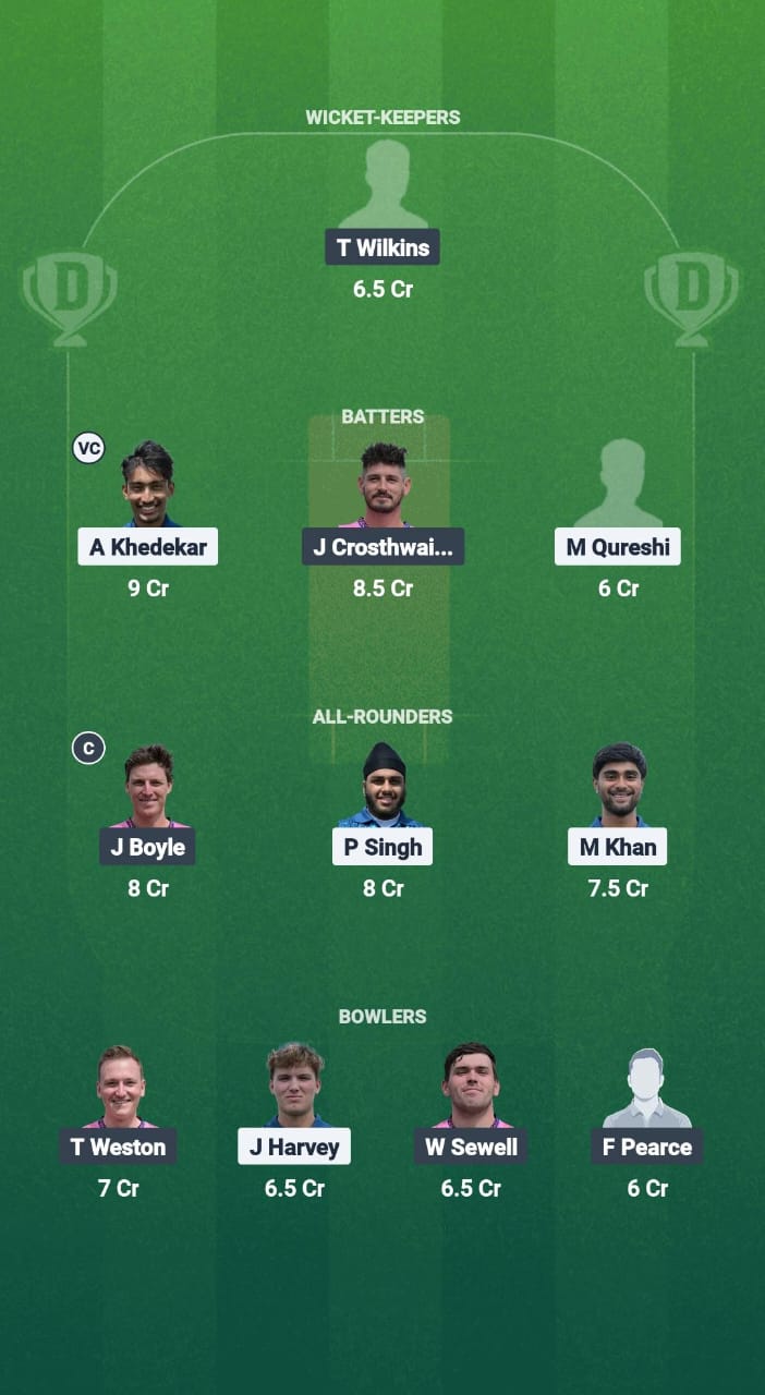 CFS vs WIM Dream11 Prediction Fantasy Cricket Tips Dream11 Team ECS T10 Wimbledon 2025