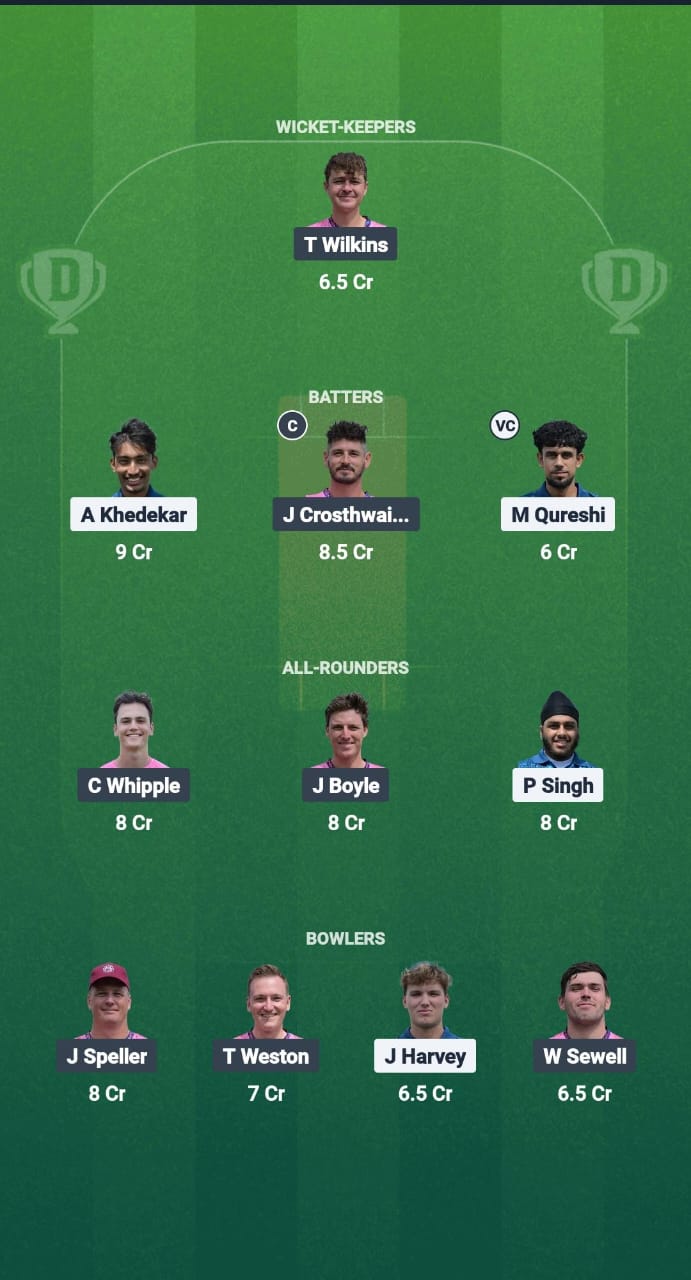 CFS vs WIM Dream11 Prediction Fantasy Cricket Tips Dream11 Team ECS T10 Wimbledon 2025