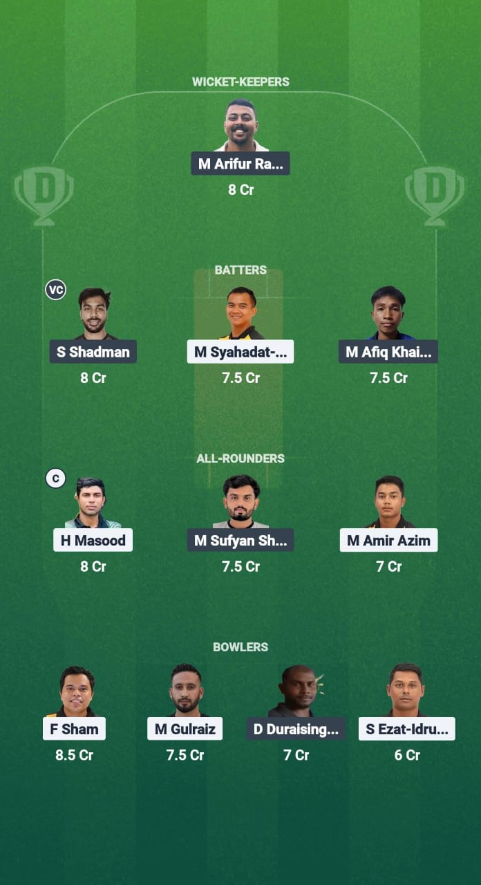 JOH vs MLC Dream11 Prediction Fantasy Cricket Tips Dream11 Team Malaysia T20 Championship 2025