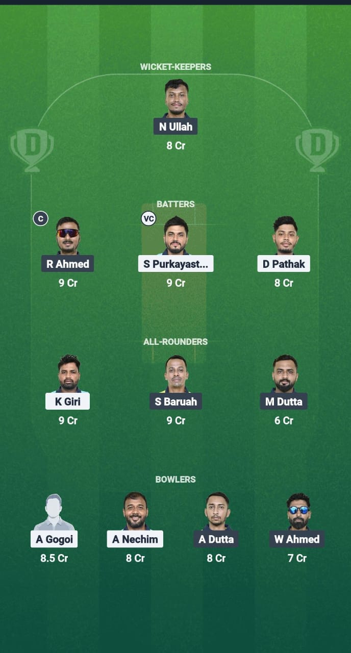 BCC vs GUG Dream11 Prediction Fantasy Cricket Tips Dream11 Team Guwahati T20 Spring Cup 2025