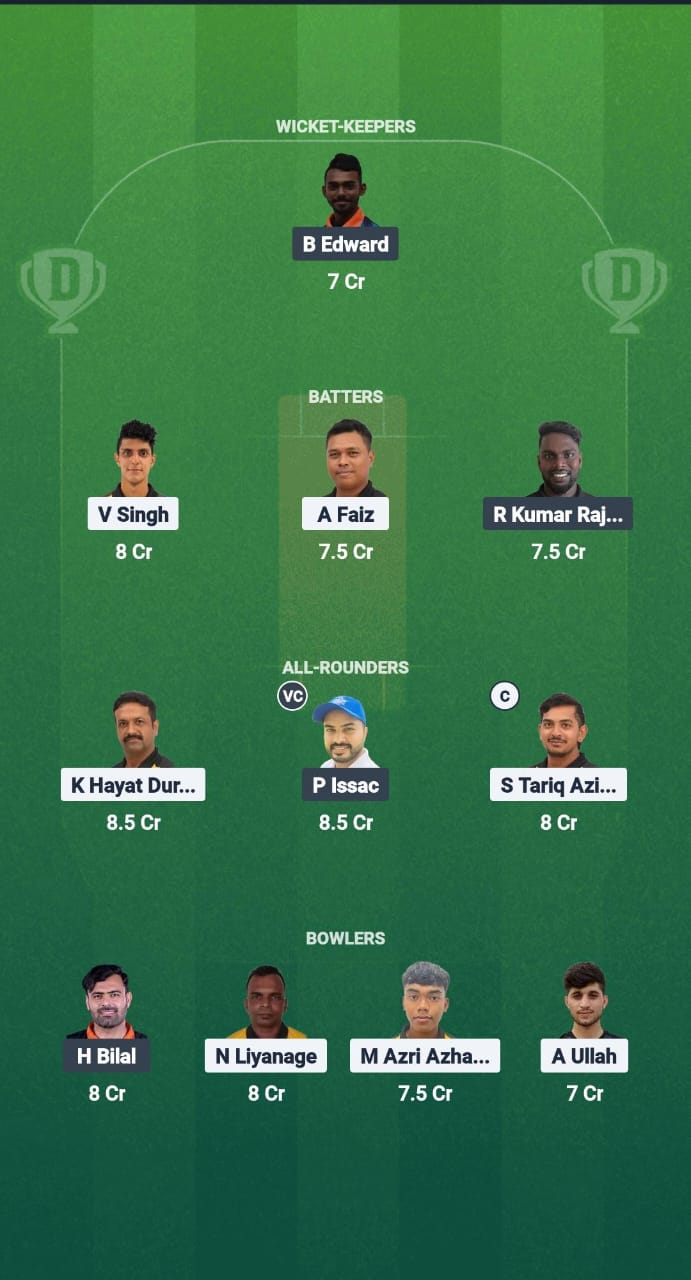 KL vs PEN Dream11 Prediction Fantasy Cricket Tips Dream11 Team Malaysia T20 Championship 2025