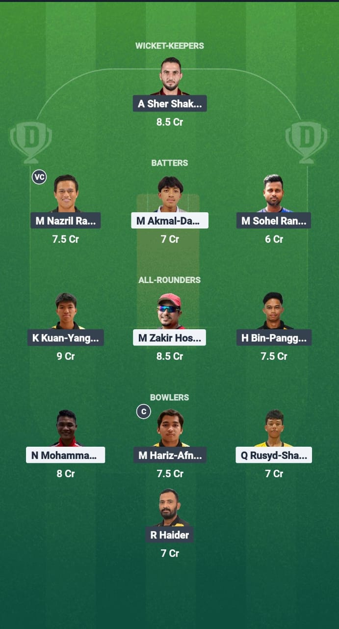 1000748024 PJY vs SAR Dream11 Prediction Fantasy Cricket Tips Dream11 Team Malaysia T20 Championship 2025